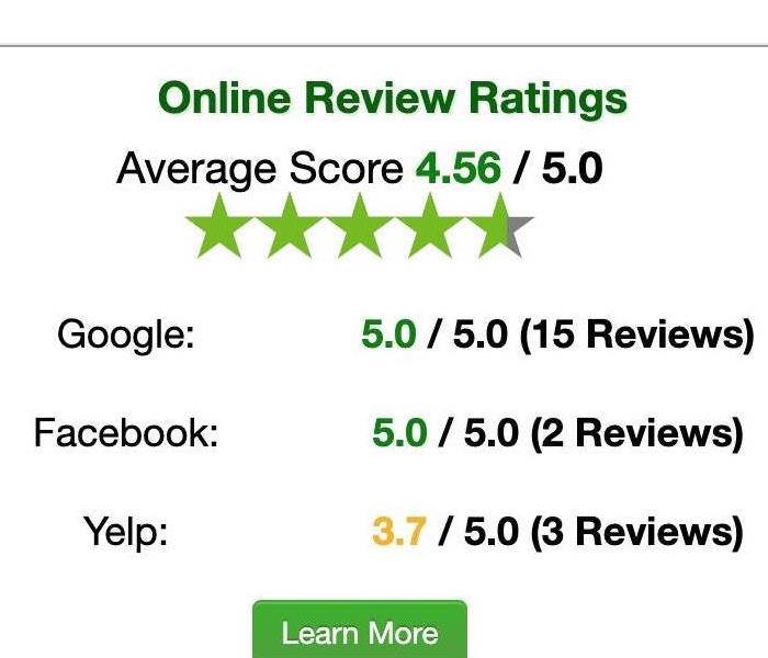 The Facebook and Google Review for SERVPRO of Kernersville